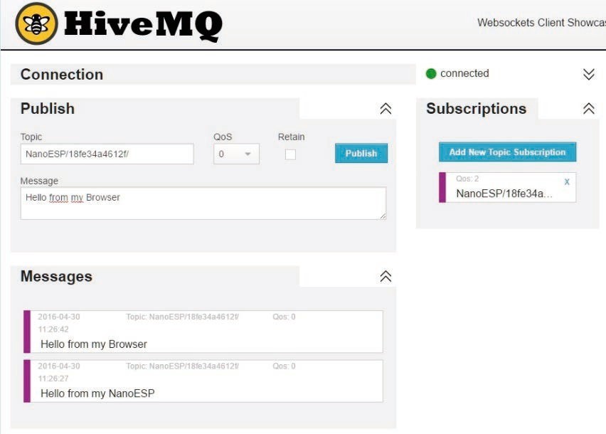 Die HiveMQ Seite